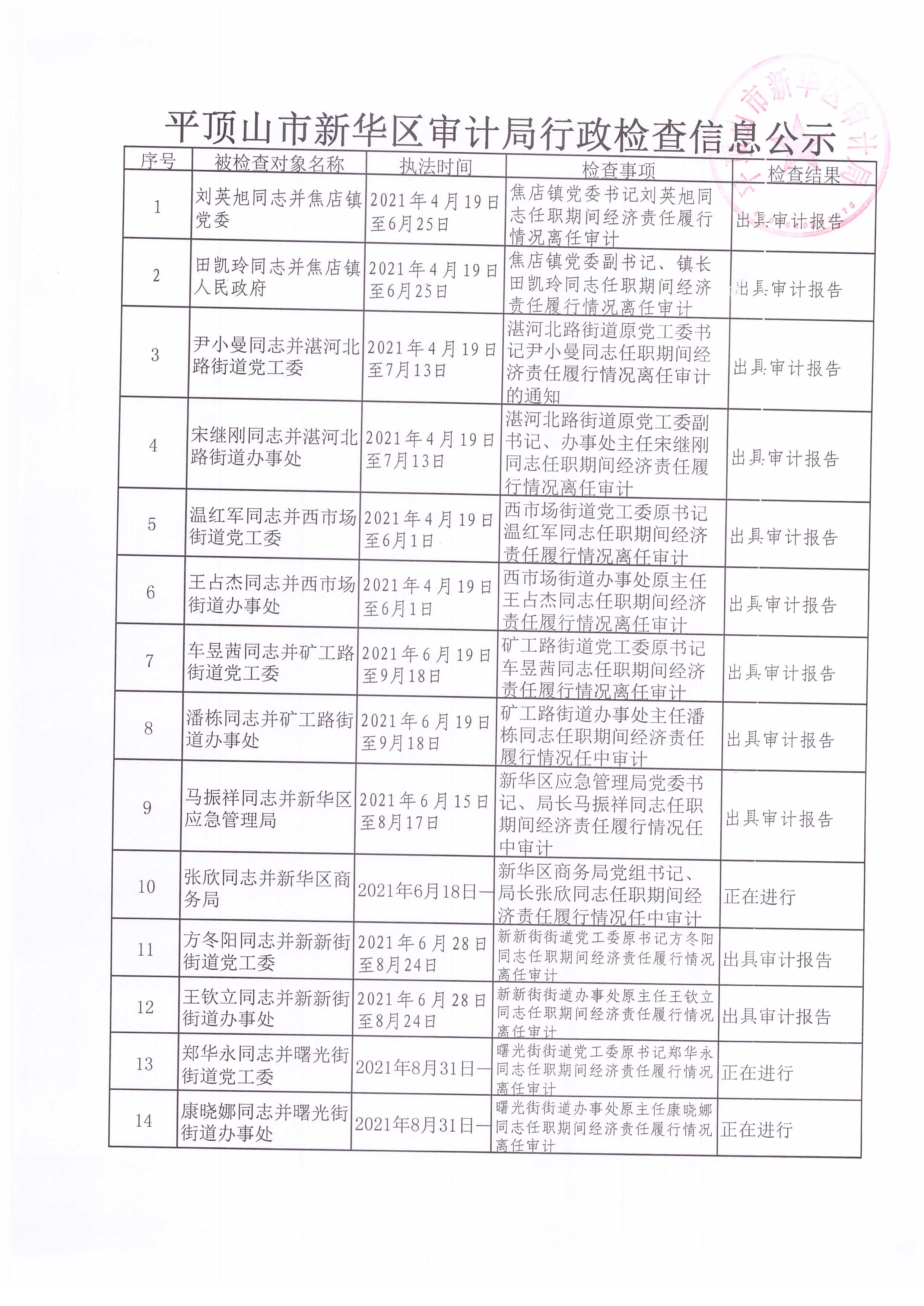 0f773b729344d791bc427847a148392.jpg