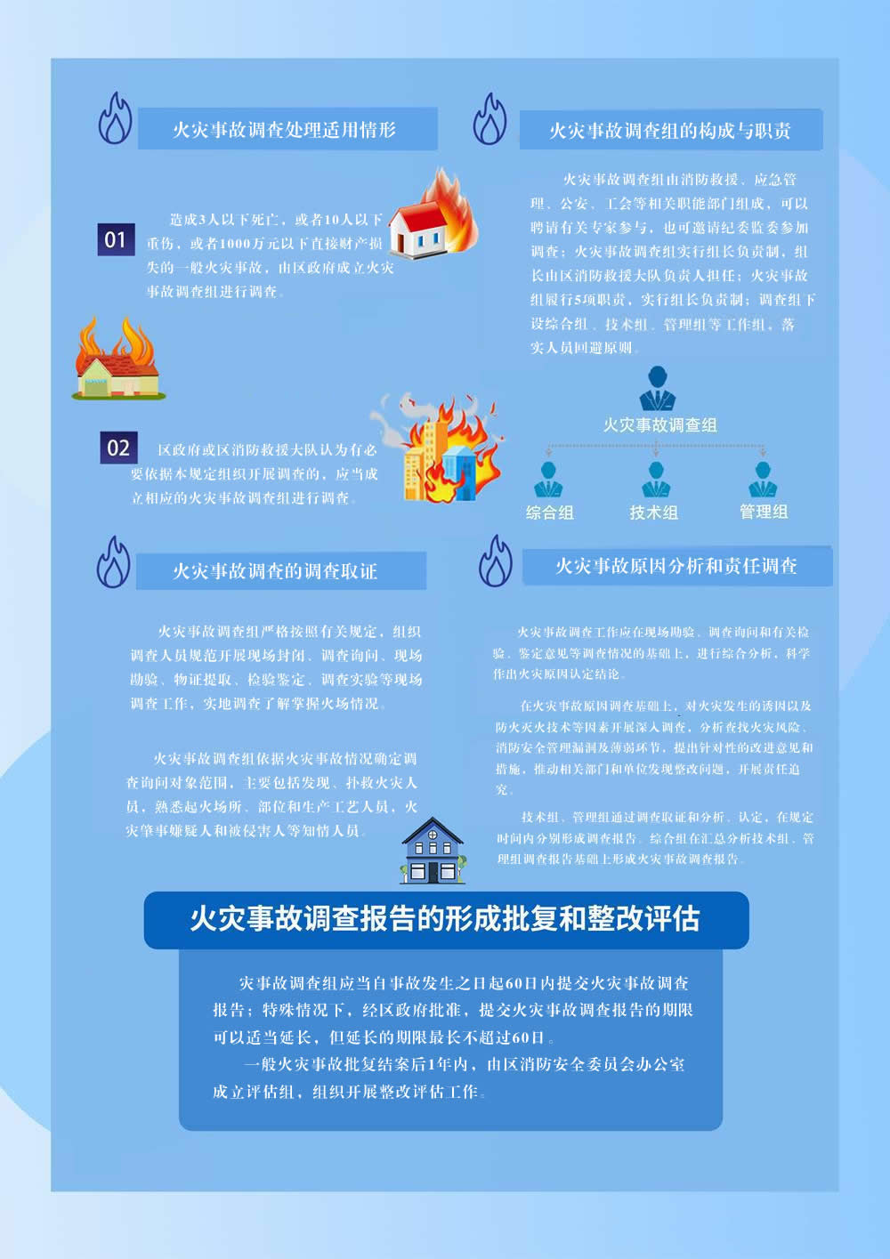火灾2.jpg