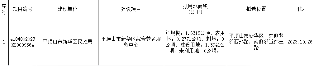 1699948871363.png