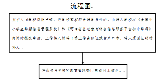 1699922538877.png