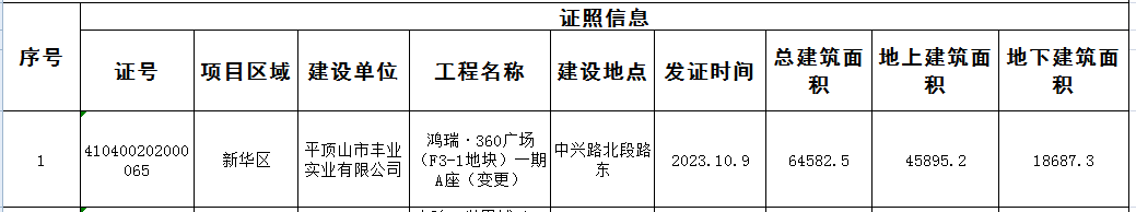 1699949007543.png